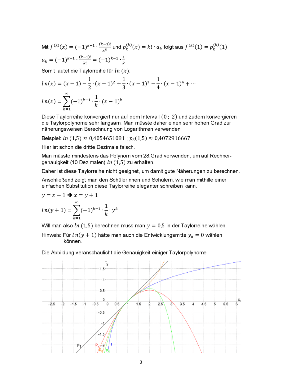 Beispiel einer Taylorreihe mit x₀ ≠ 0, Seite 3