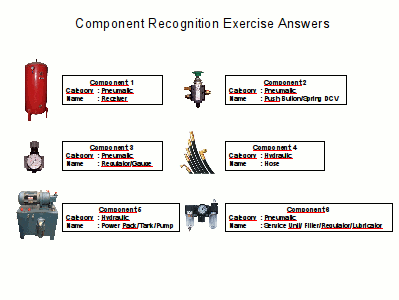 Exercise Answers 2