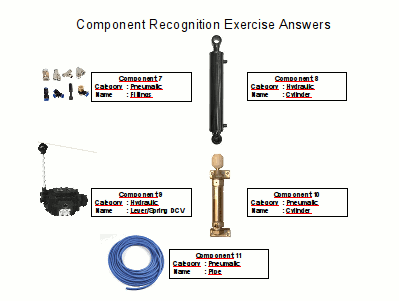 Exercise Answers 3