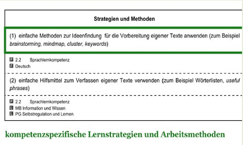 Strategien und Arbeitsmethoden