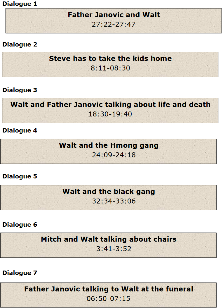 Dialogues with timestamps