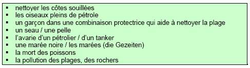 Folie 15