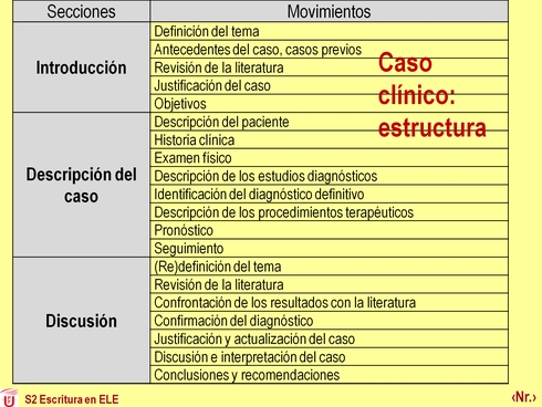 foliensatz_escribir_en_ele