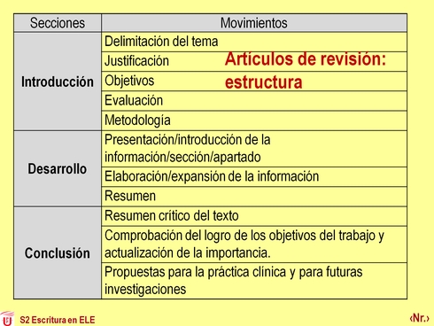 foliensatz_escribir_en_ele