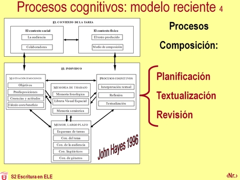 foliensatz_escribir_en_ele