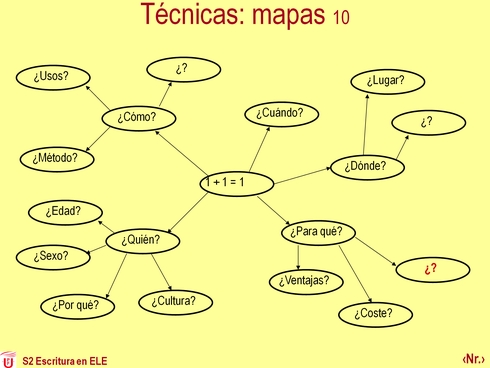 foliensatz_escribir_en_ele